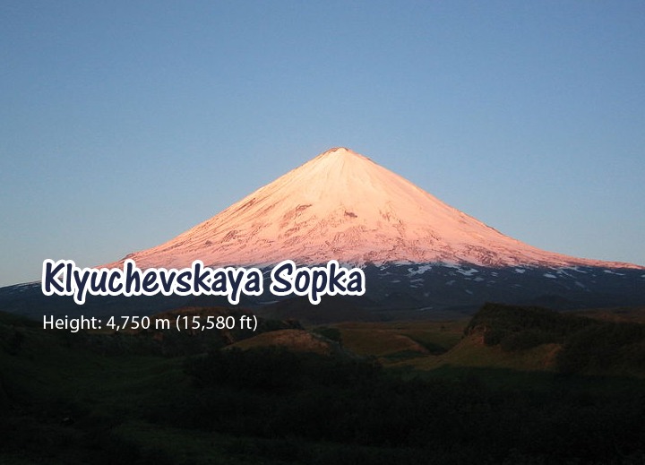 Klyuchevskaya-Sopka