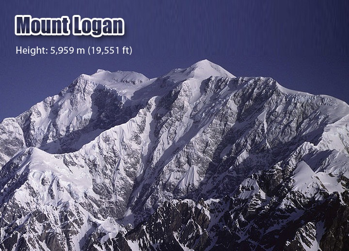Mount-Logan