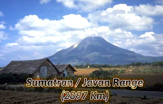 Javan Mountains