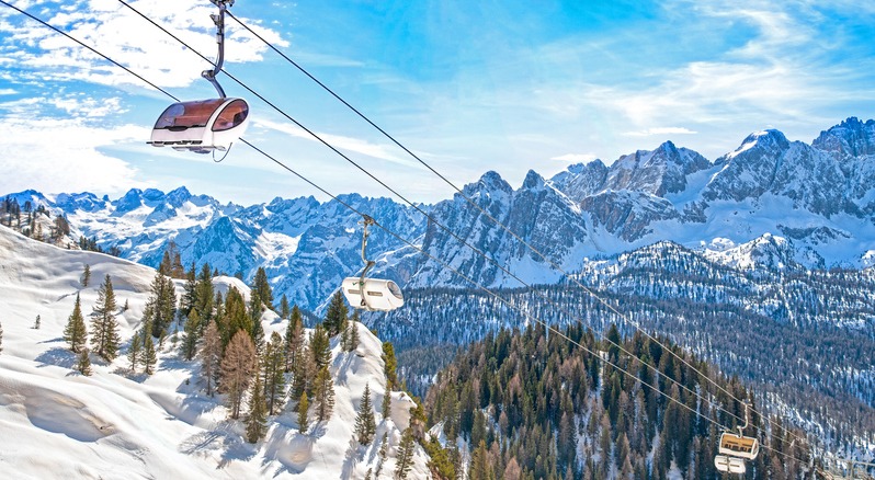 Ski Areas and Facilities