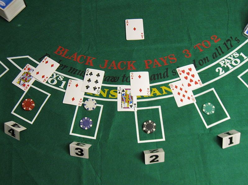 A complete Blackjack guide for beginners